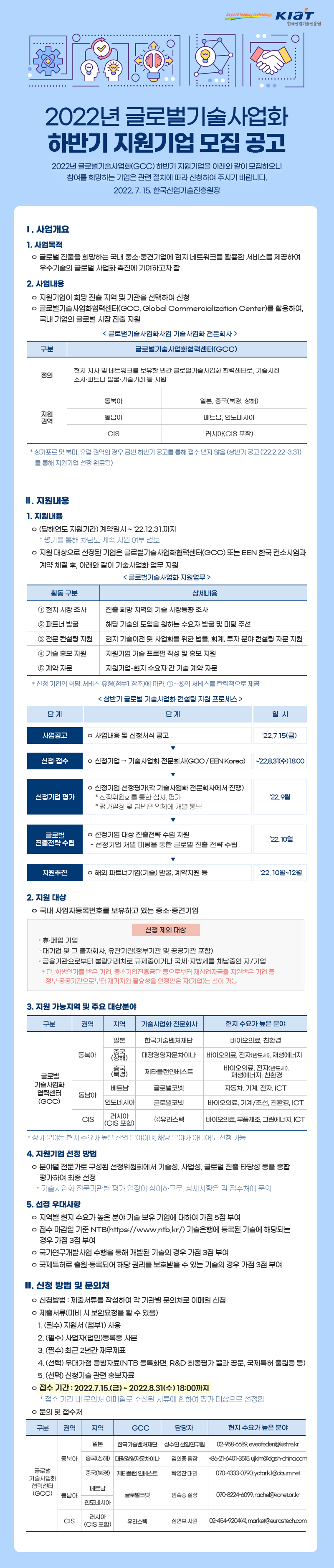 2022년 글로벌기술사업화 하반기 지원기업 모집 공고