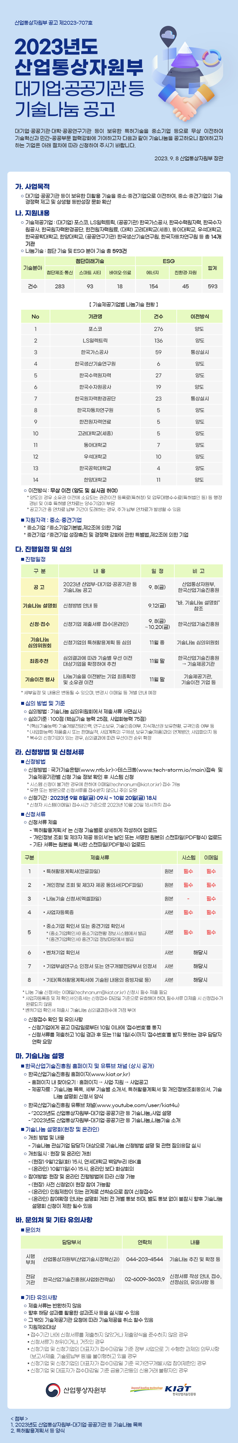 2023년도 산업통상자원부-대기업공공기관 등 기술나눔 공고