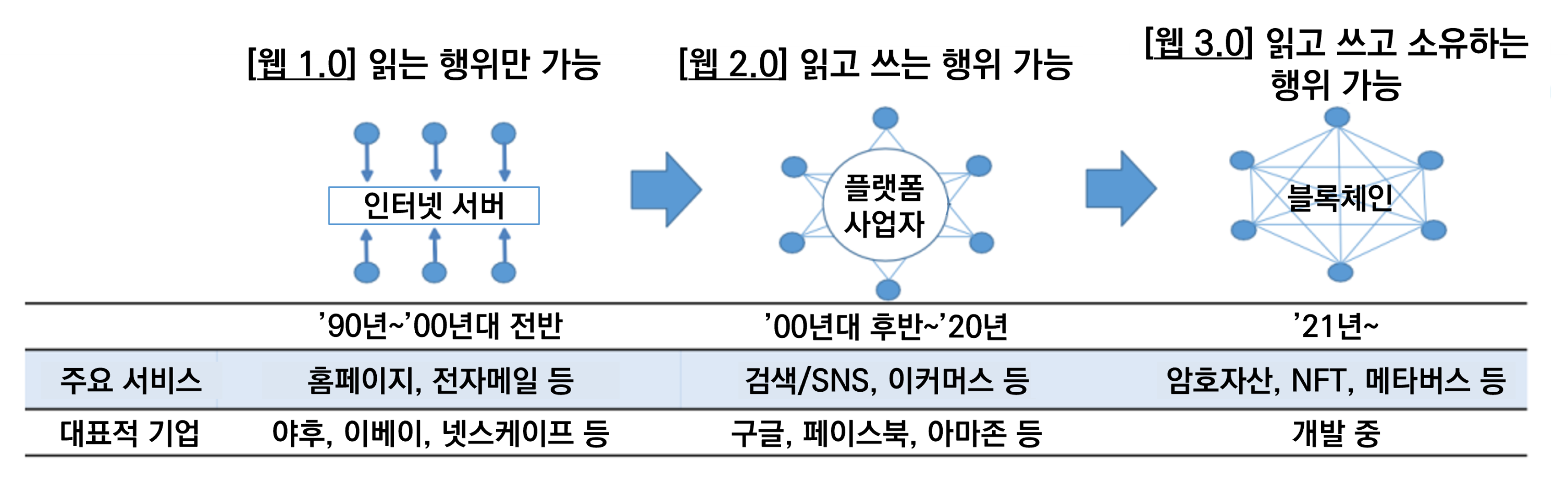 KIAT | HOME > 사업·자료 > 정책간행물